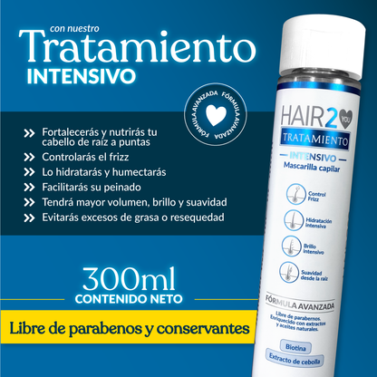 Loción capilar con Minoxidil + Shampoo Anti-Caída + Tratamiento Nutritivo - 40%