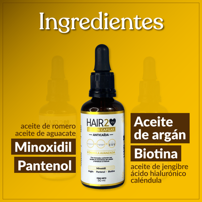 Loción capilar con Minoxidil + Shampoo Anti-Caída + Tratamiento Nutritivo - 40%