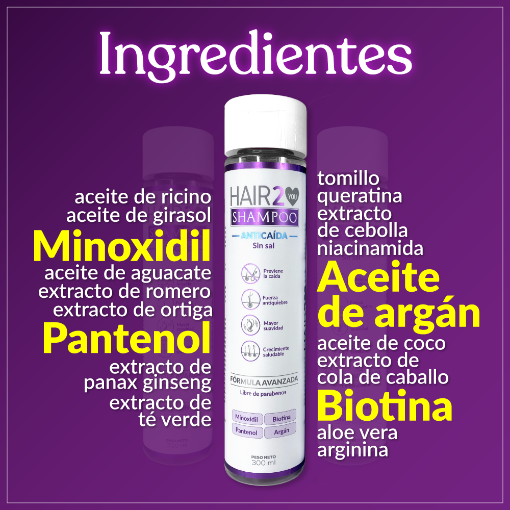 Loción capilar con Minoxidil + Shampoo Anti-Caída + Tratamiento Nutritivo - 40%