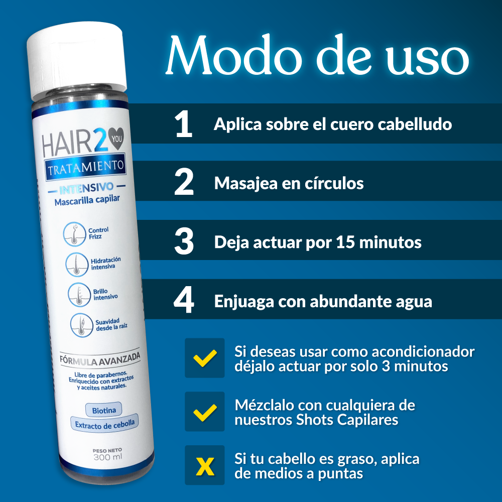 Loción capilar con Minoxidil + Shampoo Anti-Caída + Tratamiento Nutritivo - 40%